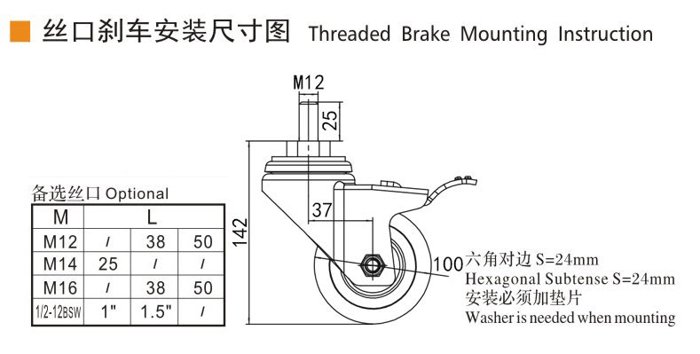 Guangzhou EDL Caster Co., Ltd.