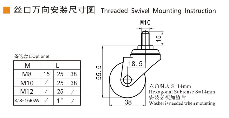 Guangzhou EDL Caster Co., Ltd.