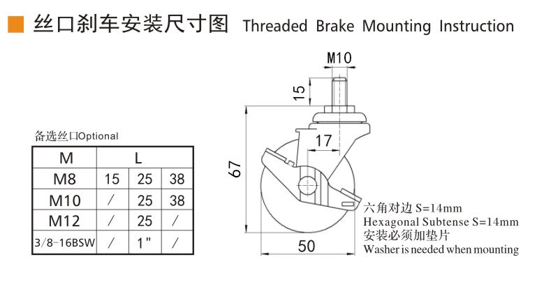 Guangzhou EDL Caster Co., Ltd.