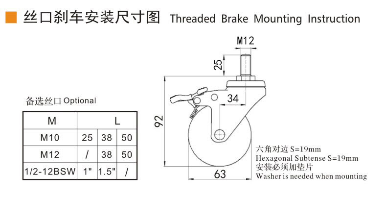 Guangzhou EDL Caster Co., Ltd.