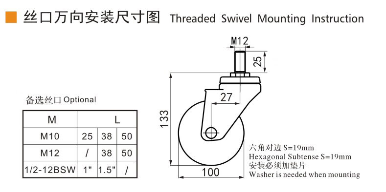 Guangzhou EDL Caster Co., Ltd.