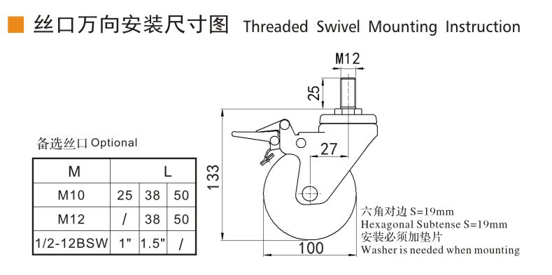 Guangzhou EDL Caster Co., Ltd.