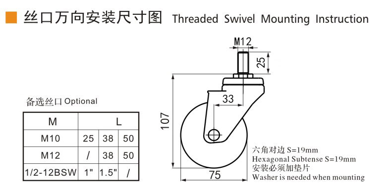 Guangzhou EDL Caster Co., Ltd.