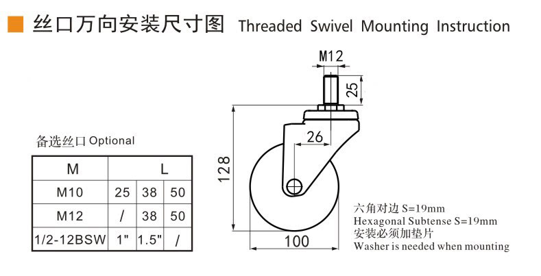 Guangzhou EDL Caster Co., Ltd.
