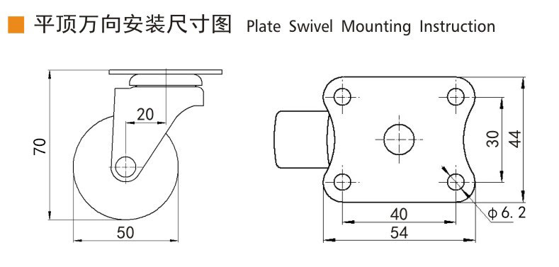 Guangzhou EDL Caster Co., Ltd.