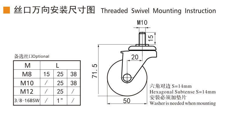 Guangzhou EDL Caster Co., Ltd.