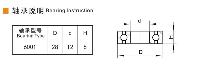 Guangzhou EDL Caster Co., Ltd.