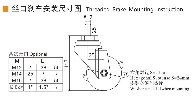 Guangzhou EDL Caster Co., Ltd.