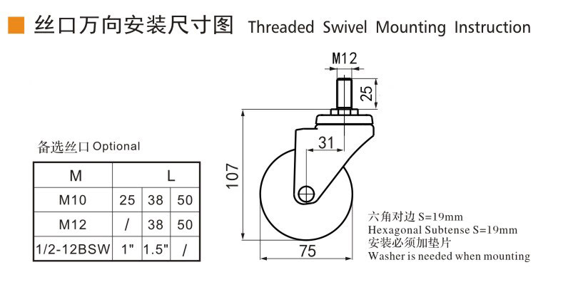 Guangzhou EDL Caster Co., Ltd.