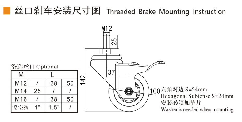 Guangzhou EDL Caster Co., Ltd.
