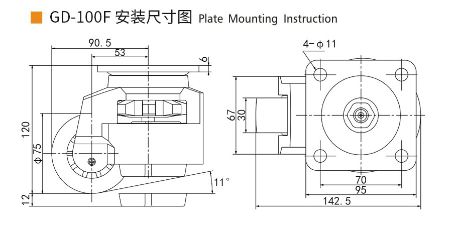 Guangzhou EDL Caster Co., Ltd.