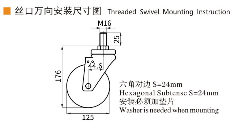 Guangzhou EDL Caster Co., Ltd.