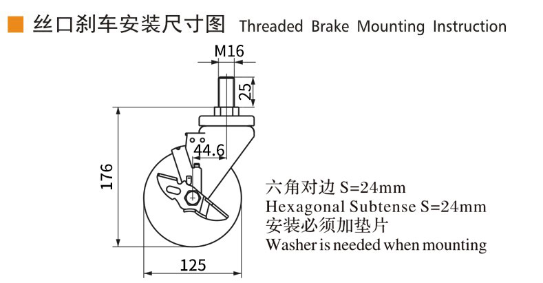 Guangzhou EDL Caster Co., Ltd.