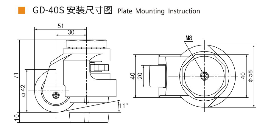 Guangzhou EDL Caster Co., Ltd.