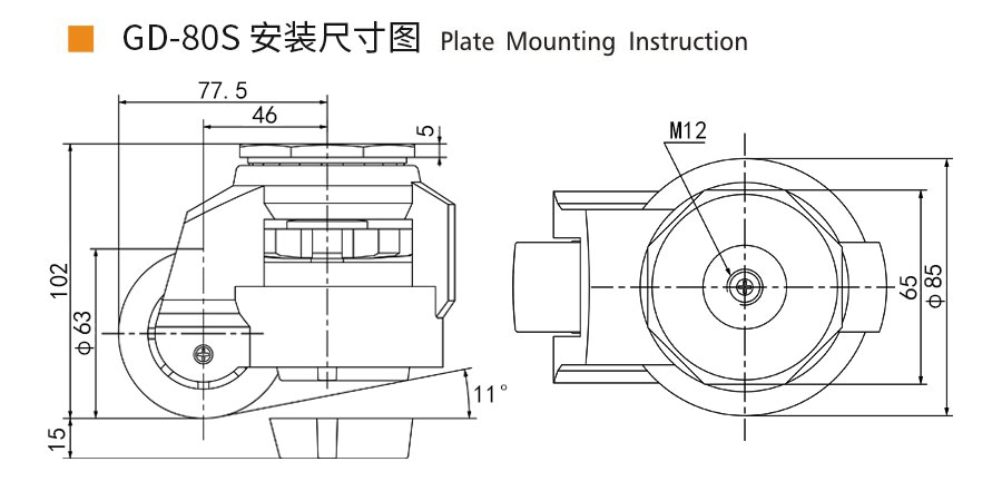 Guangzhou EDL Caster Co., Ltd.