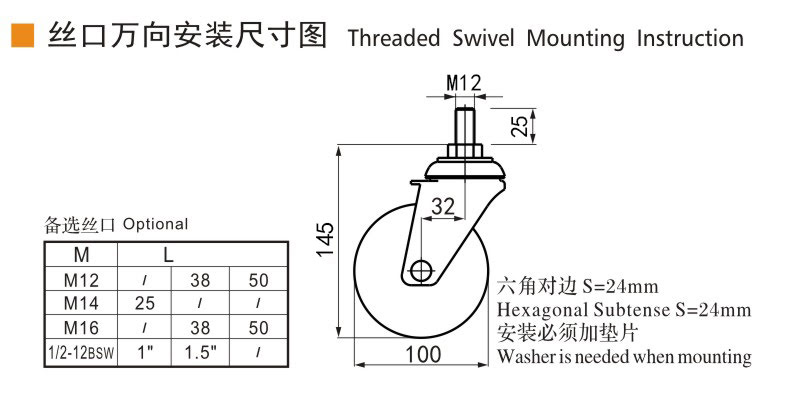 Guangzhou EDL Caster Co., Ltd.