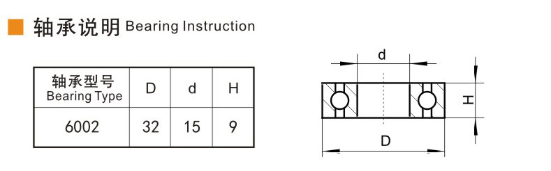 Guangzhou EDL Caster Co., Ltd.