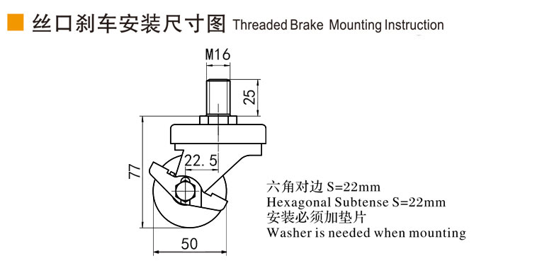Guangzhou EDL Caster Co., Ltd.