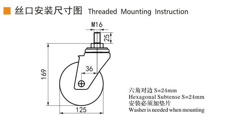 Guangzhou EDL Caster Co., Ltd.