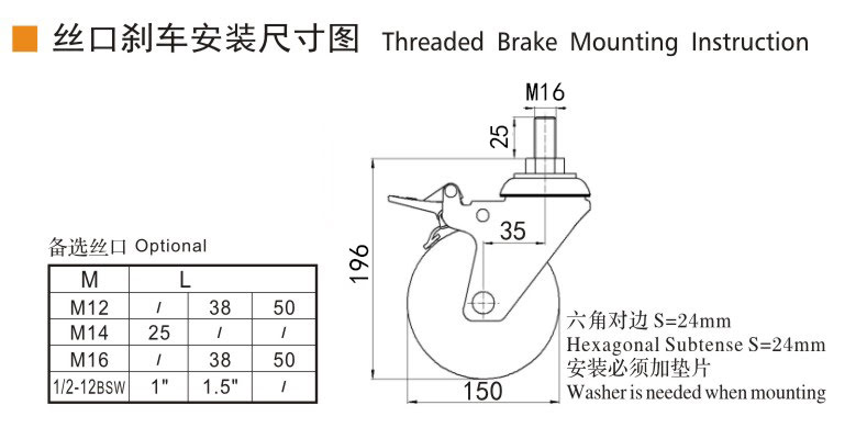 Guangzhou EDL Caster Co., Ltd.