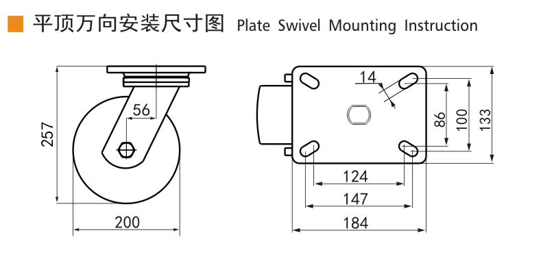Guangzhou EDL Caster Co., Ltd.