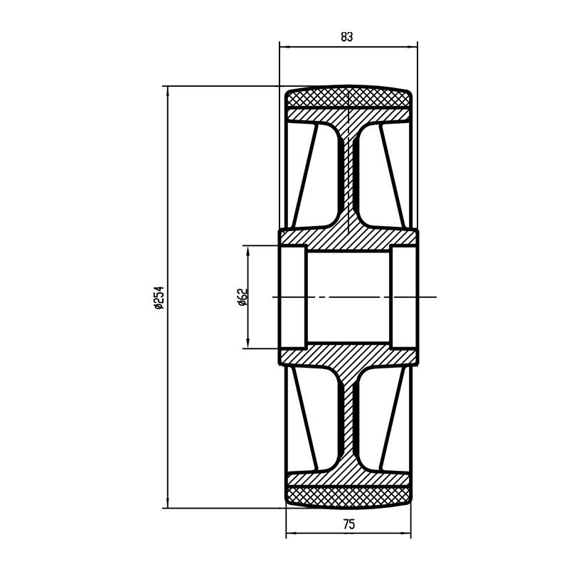 Guangzhou EDL Caster Co., Ltd.