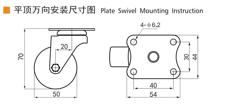 Guangzhou EDL Caster Co., Ltd.