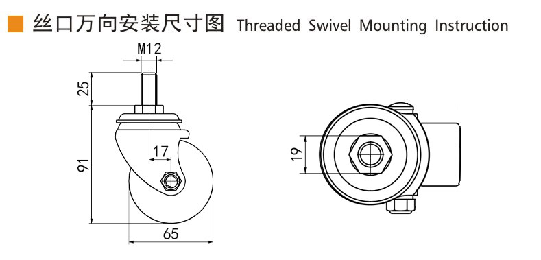 Guangzhou EDL Caster Co., Ltd.