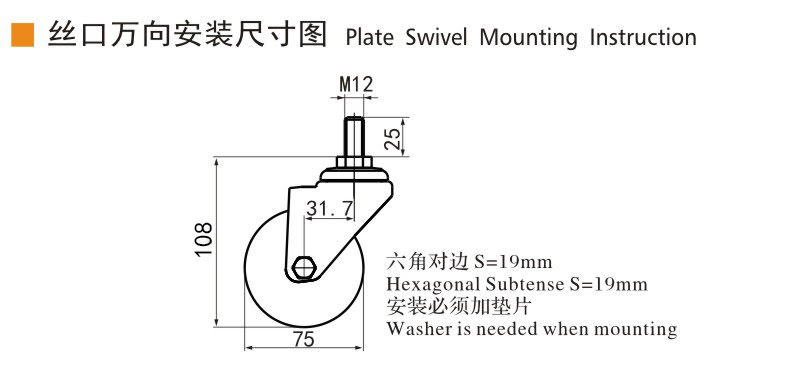 Guangzhou EDL Caster Co., Ltd.