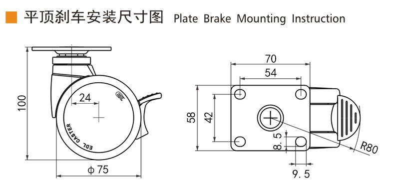 Guangzhou EDL Caster Co., Ltd.