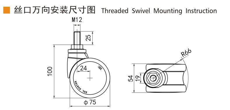 Guangzhou EDL Caster Co., Ltd.