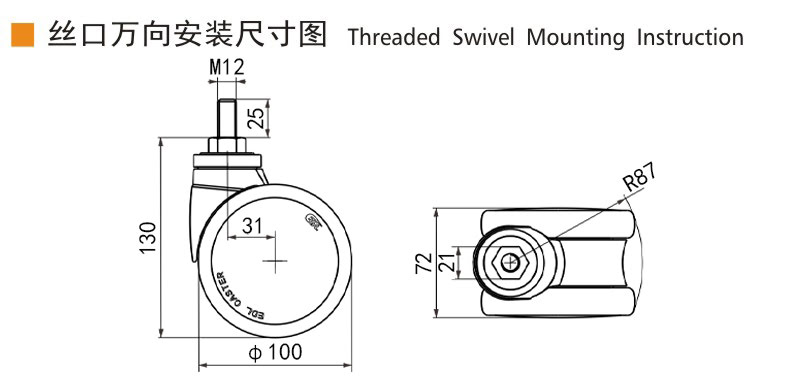 Guangzhou EDL Caster Co., Ltd.