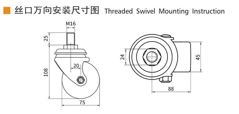 Guangzhou EDL Caster Co., Ltd.
