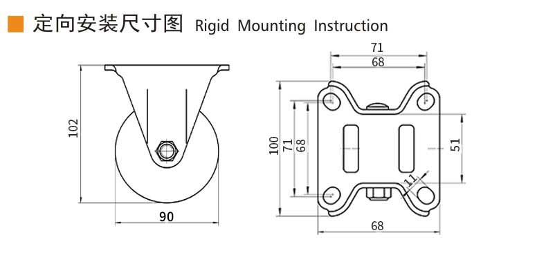 Guangzhou EDL Caster Co., Ltd.