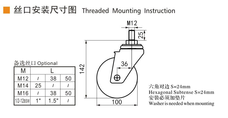 Guangzhou EDL Caster Co., Ltd.