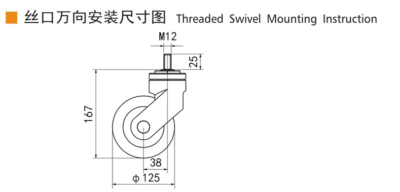 Guangzhou EDL Caster Co., Ltd.