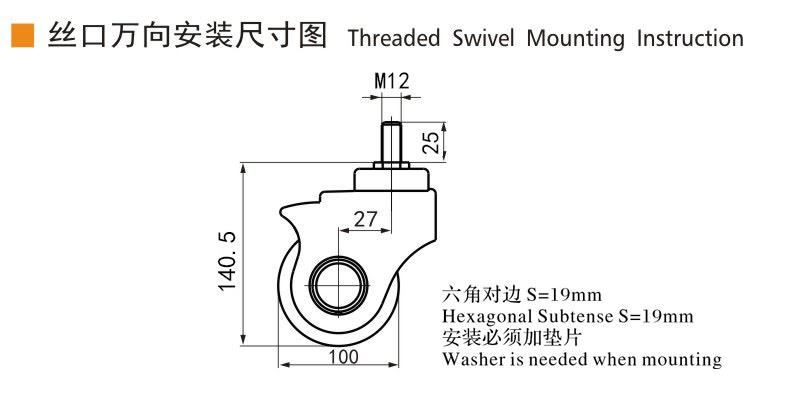 Guangzhou EDL Caster Co., Ltd.