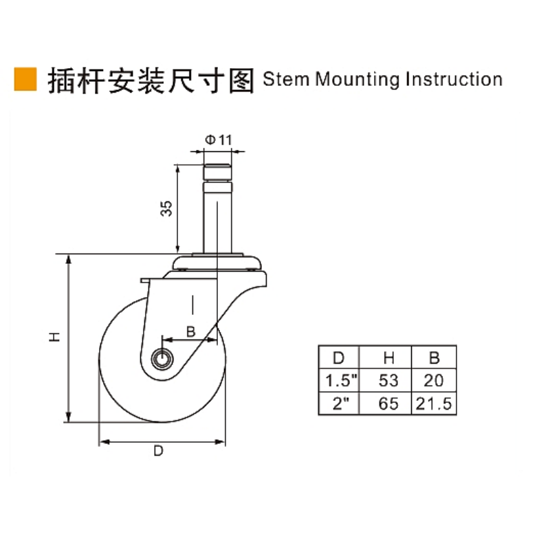 Guangzhou EDL Caster Co., Ltd.