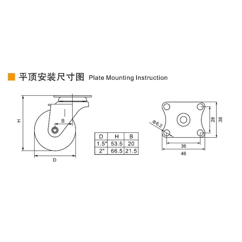 Guangzhou EDL Caster Co., Ltd.