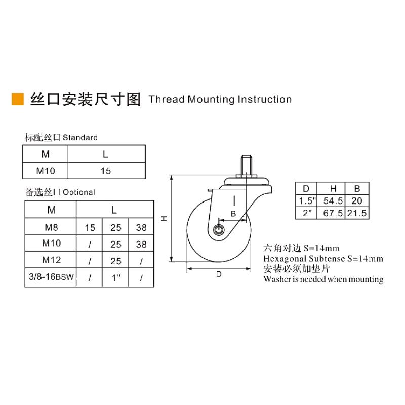 Guangzhou EDL Caster Co., Ltd.