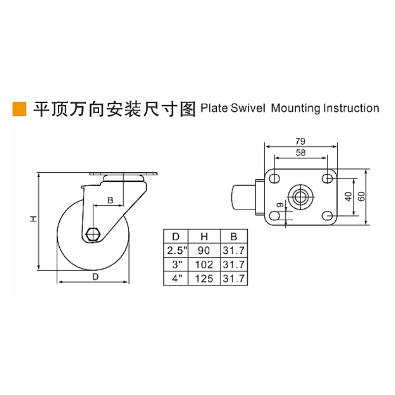 Guangzhou EDL Caster Co., Ltd.