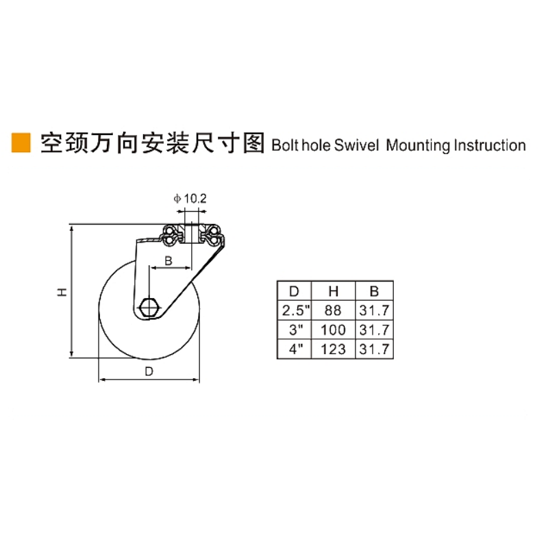Guangzhou EDL Caster Co., Ltd.