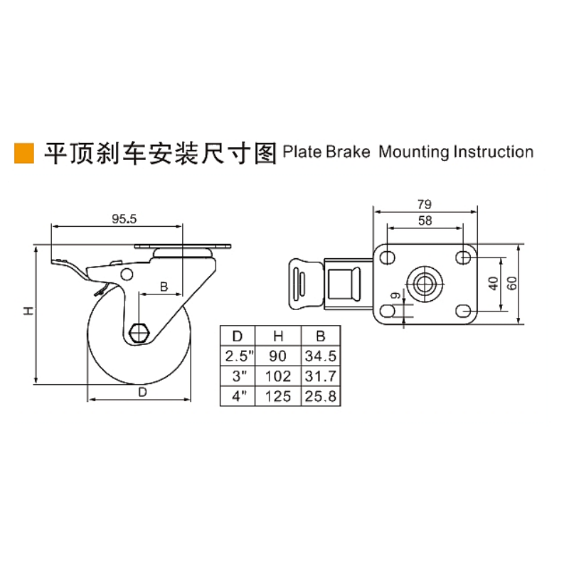 Guangzhou EDL Caster Co., Ltd.