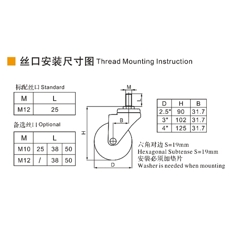 Guangzhou EDL Caster Co., Ltd.