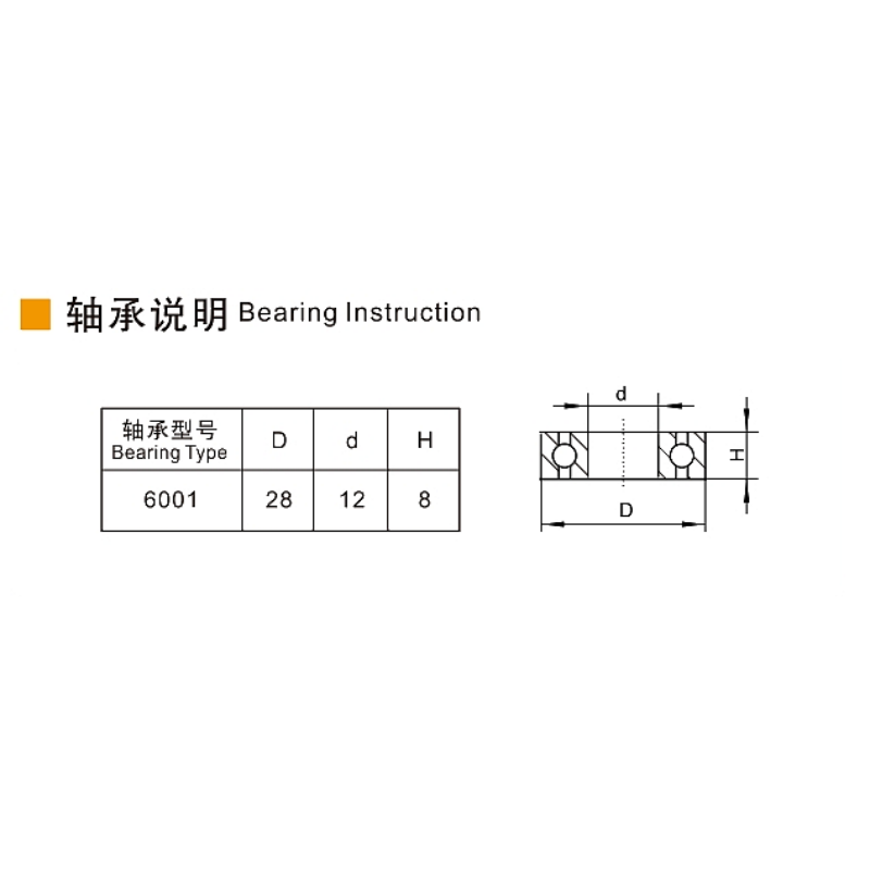 Guangzhou EDL Caster Co., Ltd.