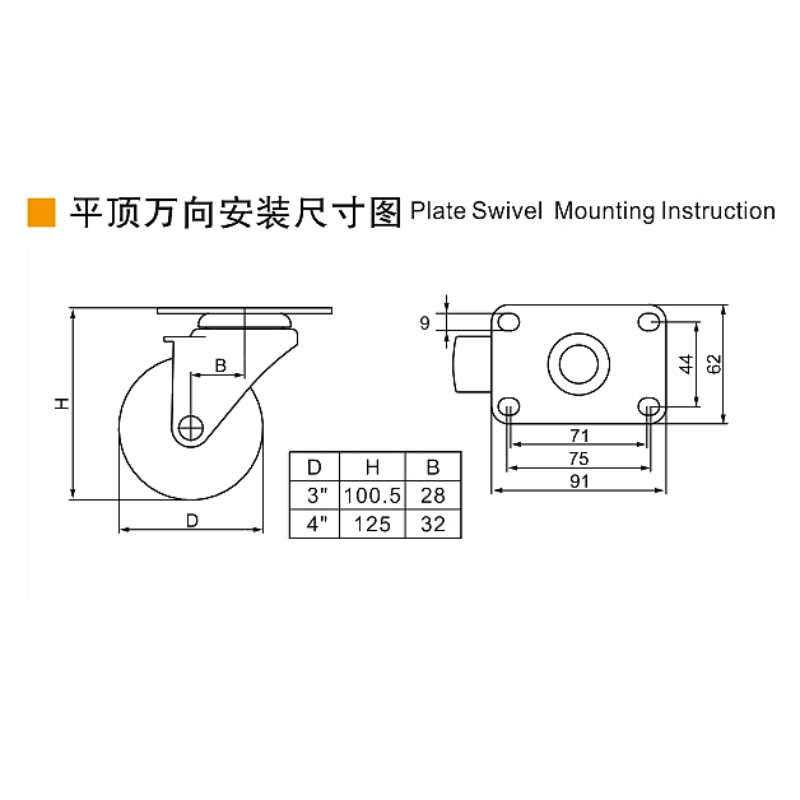 Guangzhou EDL Caster Co., Ltd.