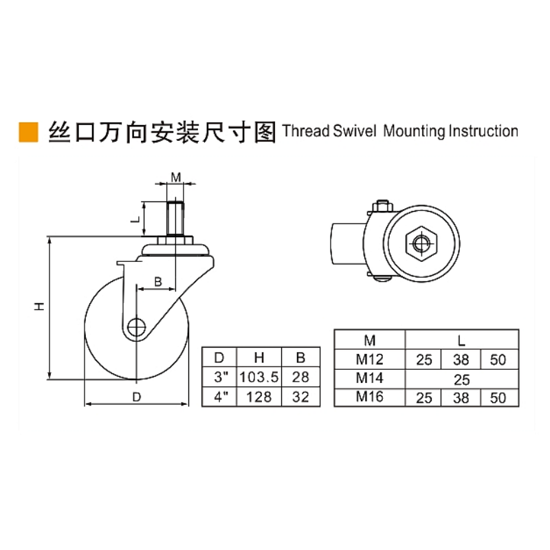 Guangzhou EDL Caster Co., Ltd.