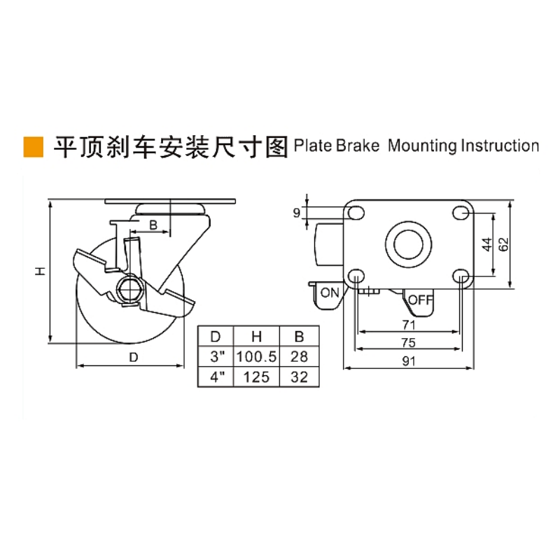 Guangzhou EDL Caster Co., Ltd.
