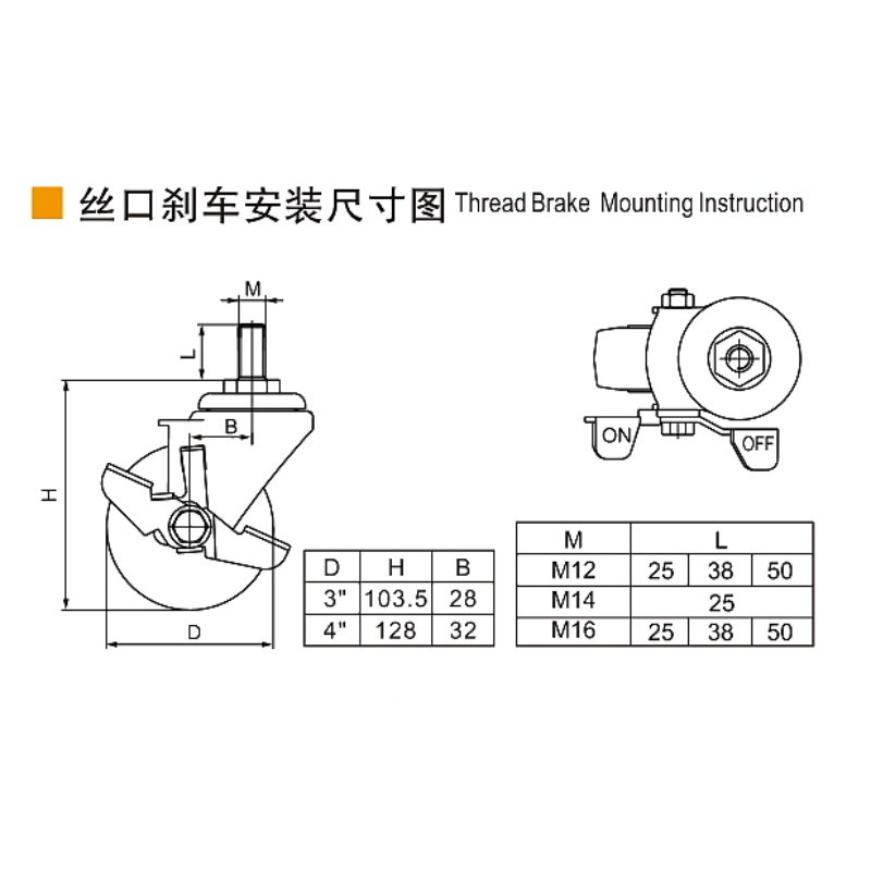 Guangzhou EDL Caster Co., Ltd.