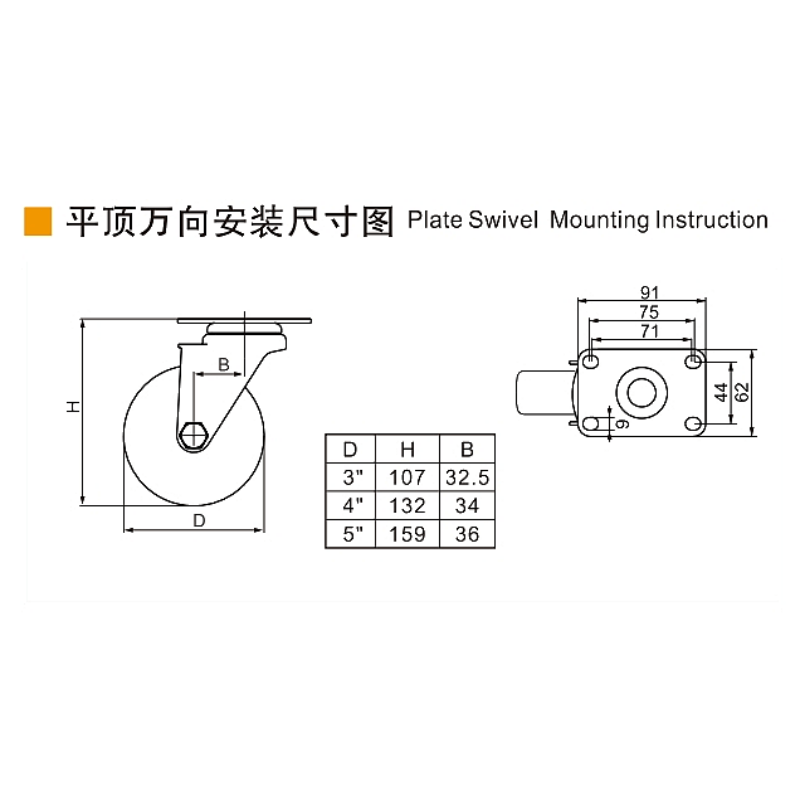 Guangzhou EDL Caster Co., Ltd.